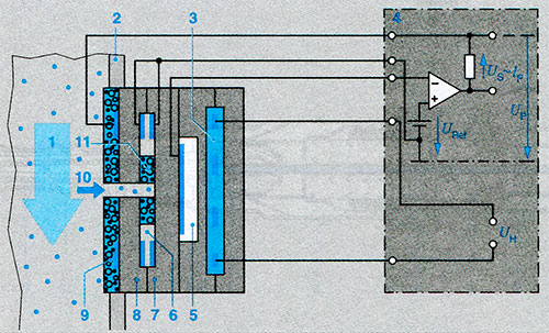 Широкополосный лямбда-зонд схематическая конструкция