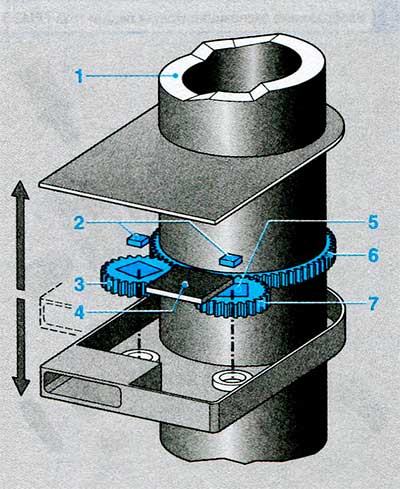 Анизотропный магнитнорезистивный датчик угла поворота рулевого колеса LWS3 (принцип)
